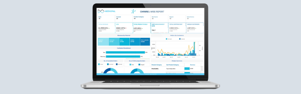 Channel wise analysis report
