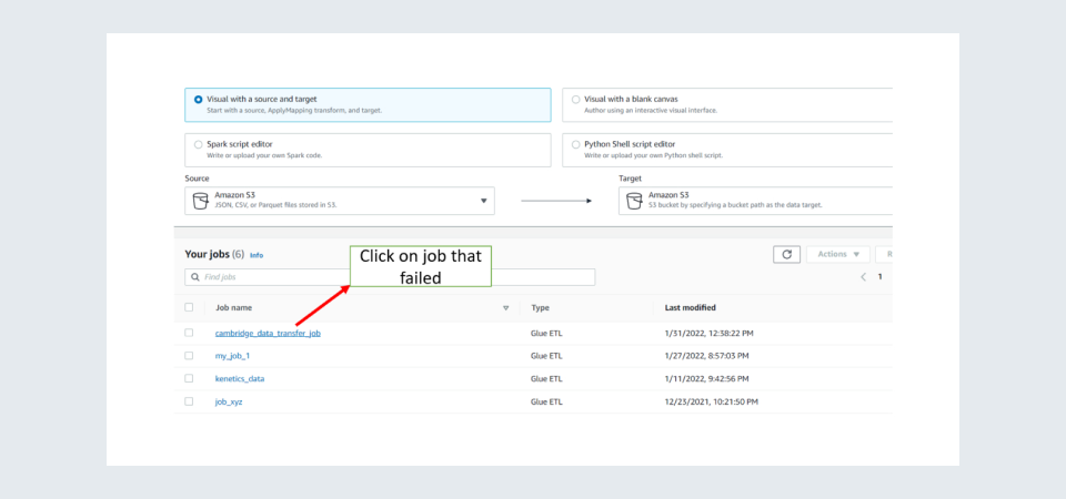 Select appropriate visuals to represent the metrics