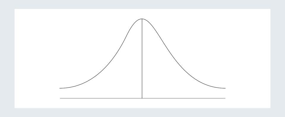 Advantages of marketing mix modeling