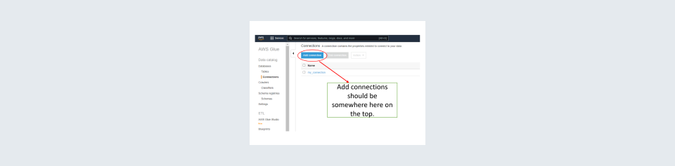 Select appropriate visuals to represent the metrics