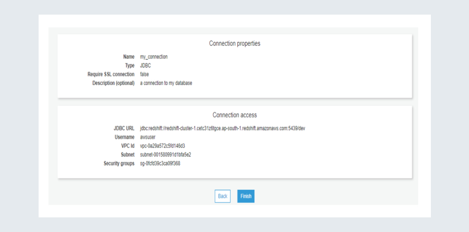 Select appropriate visuals to represent the metrics