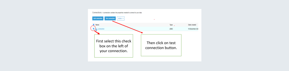 Select appropriate visuals to represent the metrics