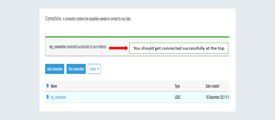 Select appropriate visuals to represent the metrics