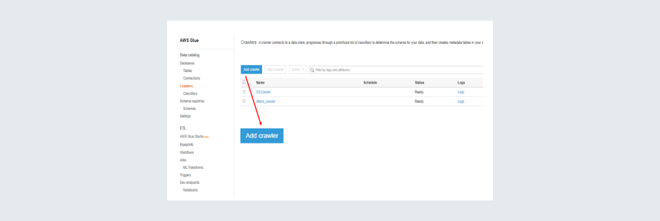 Select appropriate visuals to represent the metrics