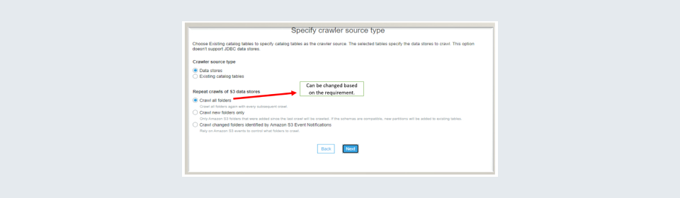 Select appropriate visuals to represent the metrics