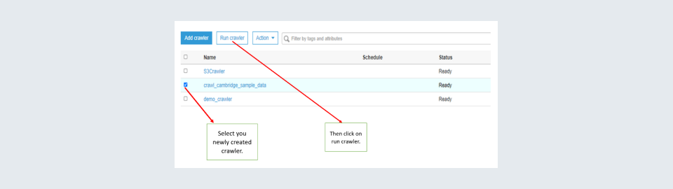 Select appropriate visuals to represent the metrics