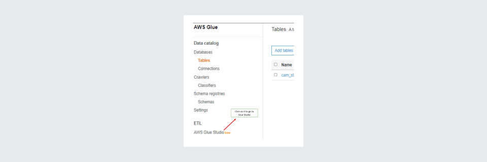 Select appropriate visuals to represent the metrics