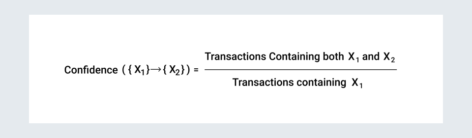 confusion matrix