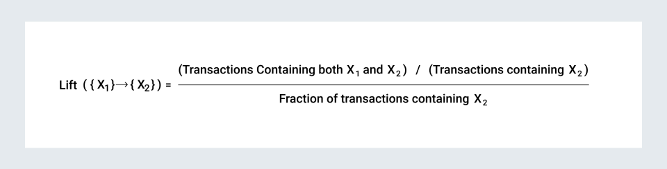 Recommendation Engines