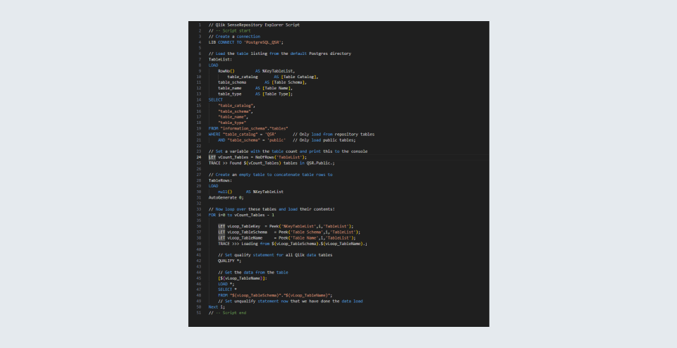 Data Transformation using QVS