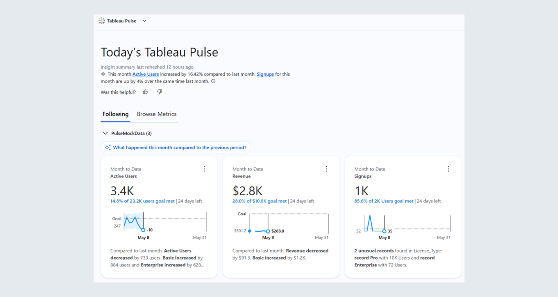 What is Tableau Pulse? - Simplifying Data for Impact