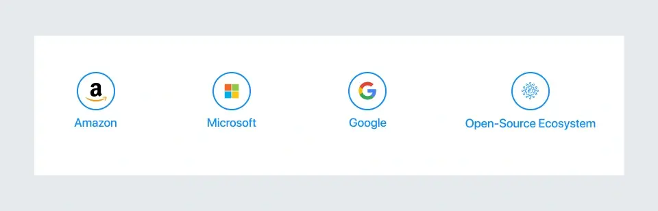 Real-World Agentic AI Frameworks & Tools