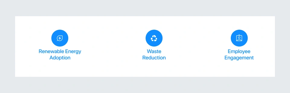 Driving a Greener Tomorrow Through Sustainable Practices