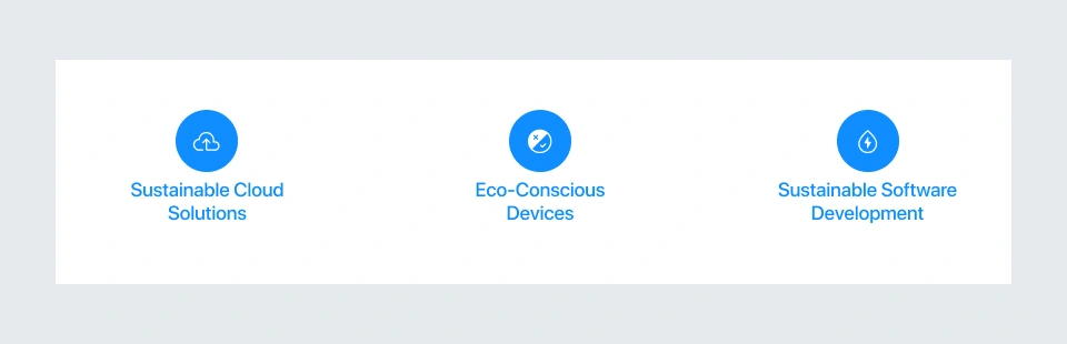 Leveraging Digital Transformation