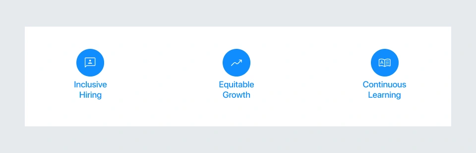 Inclusive Leadership: Leading by Example