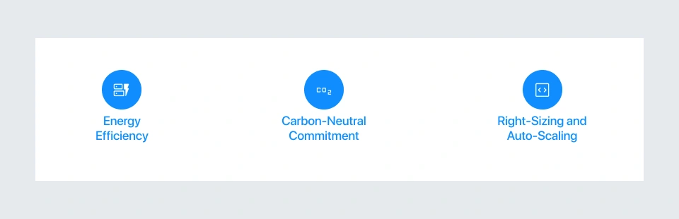 Using AWS for Smart and Responsible Growth